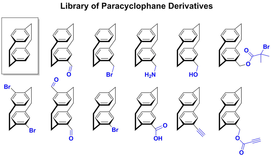 library of paracyclophane derivatives