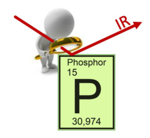 Startseite_news_Detektor fuer Phosphor